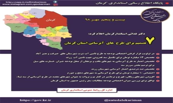 هفت تصمیم برای طرح های آبرسانی استان کرمان